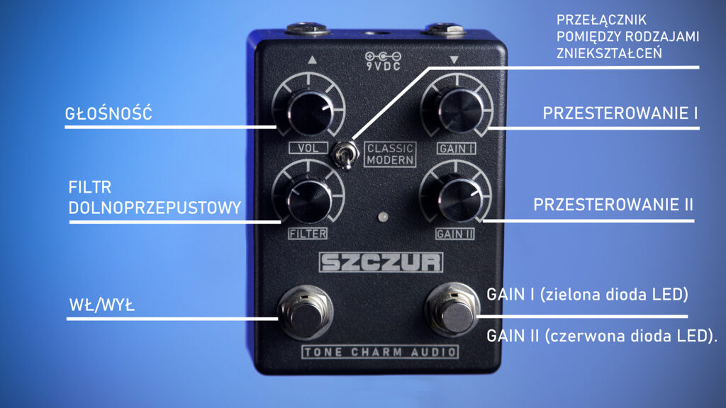 efekt gitarowy SZCZUR 
